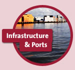 Infrastructure & Ports